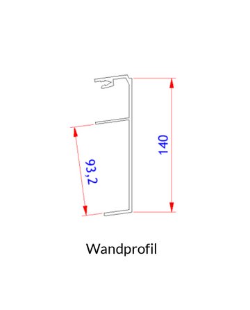 TERRA Pergola GLER - Schnittzeichnung Wandprofil