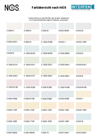 NCSFarbkarte