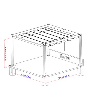 TERRA Pergola Economic technische Zeichnung