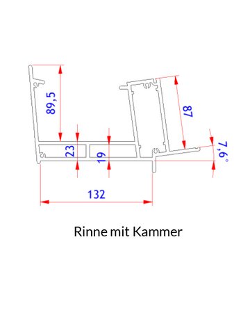 TERRA Pergola GLER - Schnittzeichnung Rinne mit Kammer