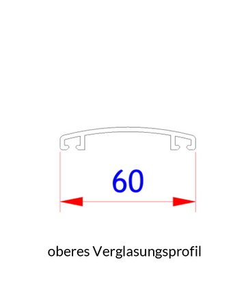 TERRA Pergola GLER - Schnittzeichnung oberes Verglasungsprofil