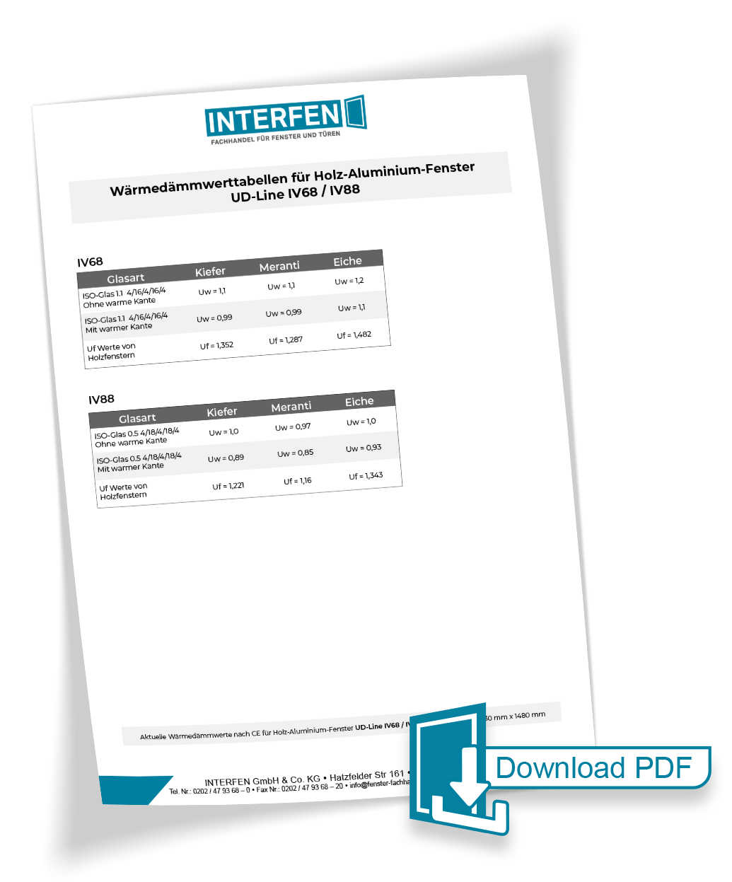 Uw-Werte Holz-Aluminium Fenster (Wärmedämmwerte)