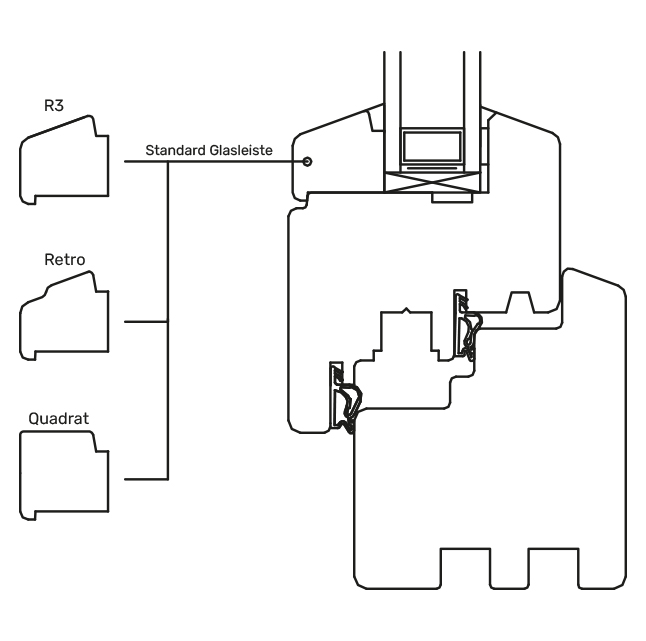 Wood-Line Glasleisten Übersicht