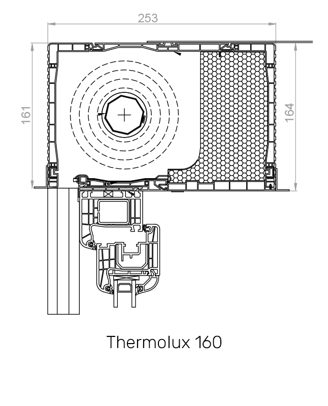 Thermolux 160 - Revision vorne Thermolux 160 - Revision vorne