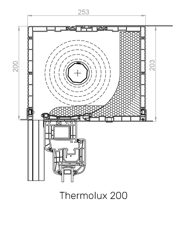 Thermolux 200 - Revision vorne Thermolux 200 - Revision vorne