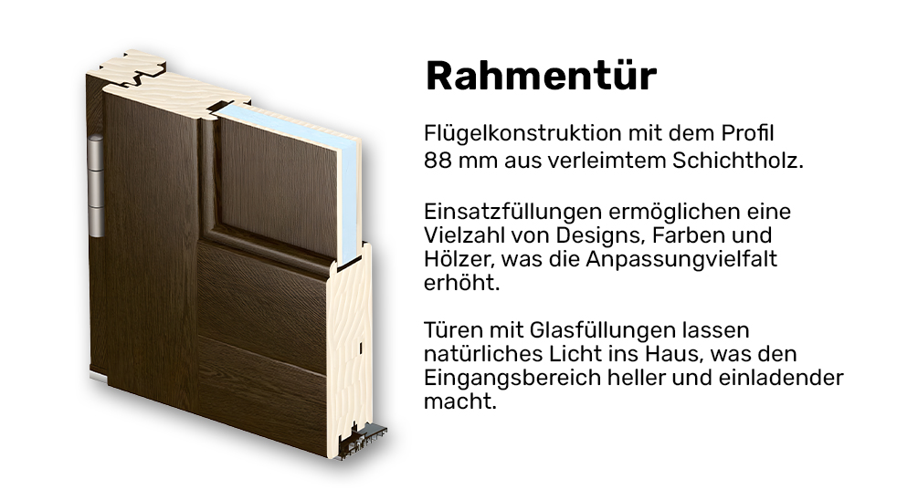 UD-Line Tür Variante Rahmentür