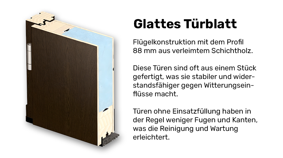 UD-Line Tür Variante glattes Türblatt