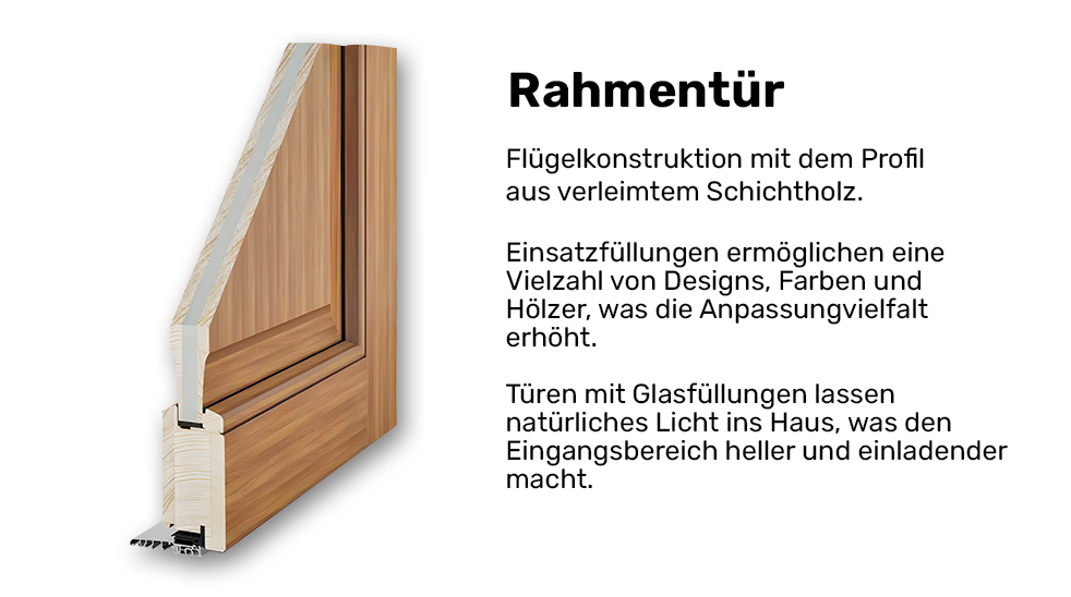 Wood-Line Holzhaustür Einsatzfüllung