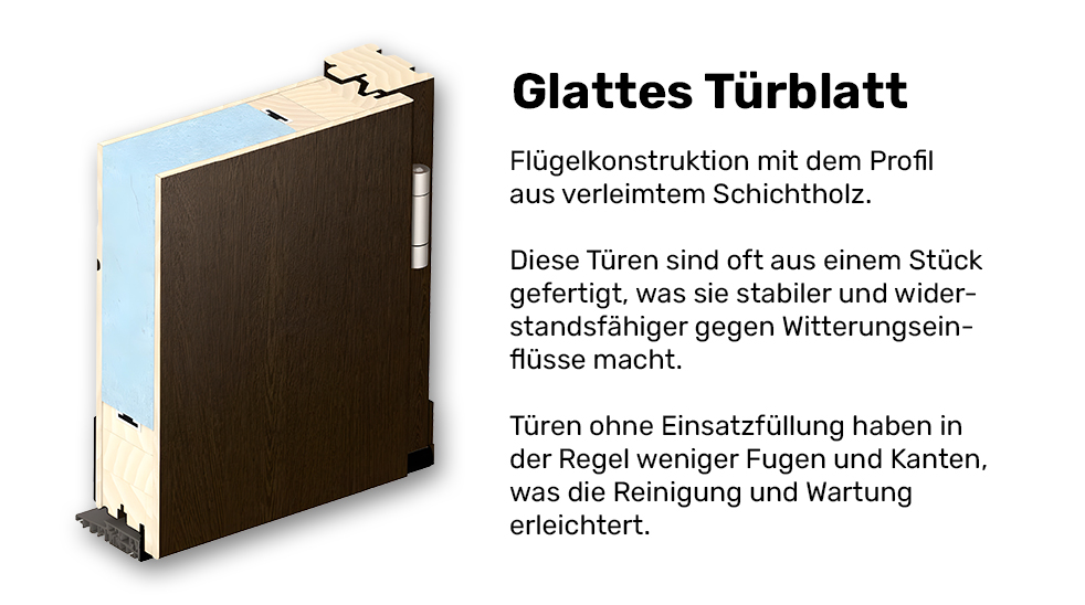 Wood-Line Holzhaustür Flügelüberdeckend