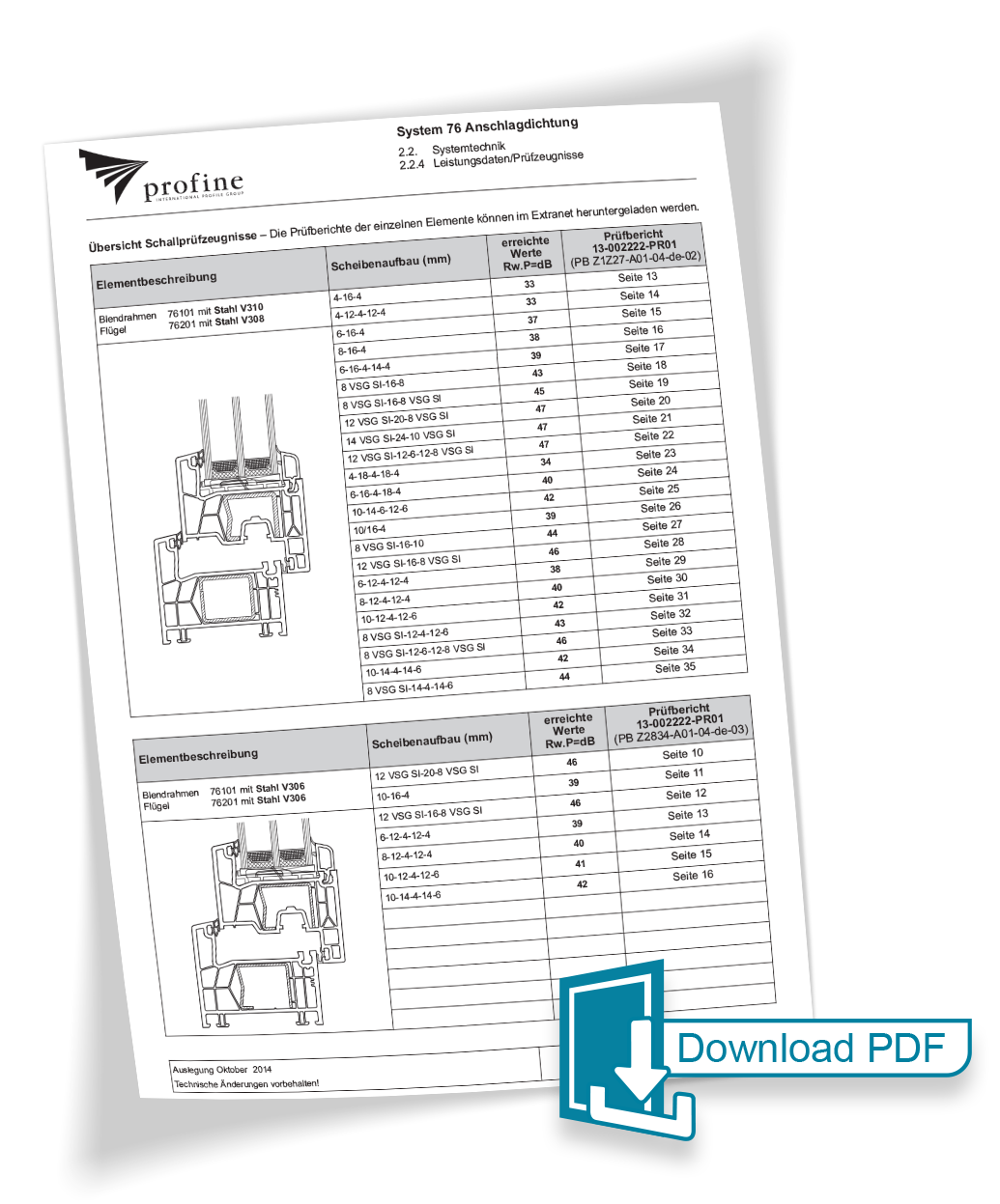 Kömmerling 76 AD – Schallschutzübersicht