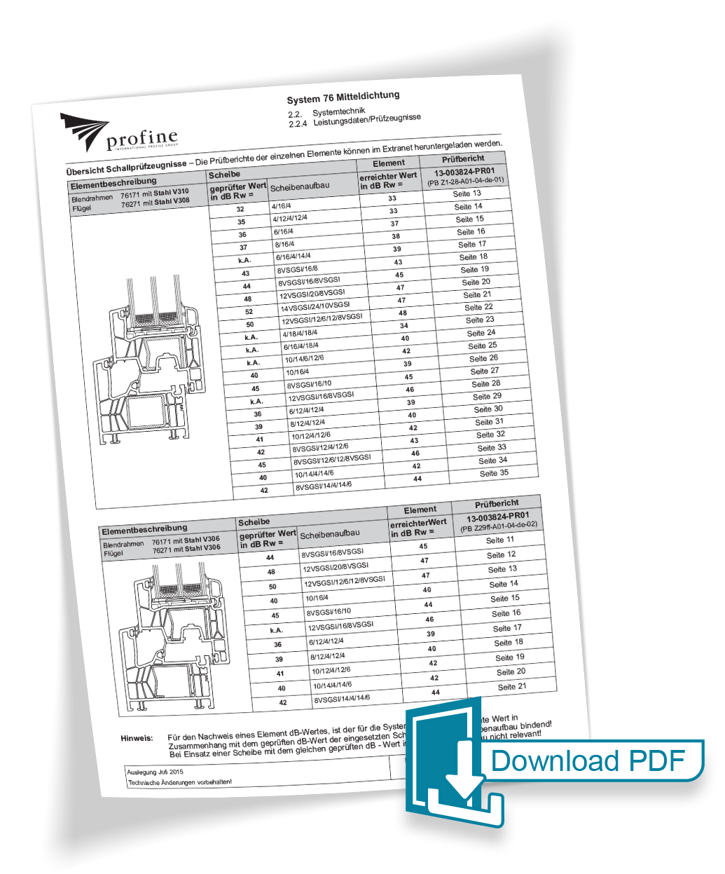 Kömmerling 76 MD – Schallschutzübersicht