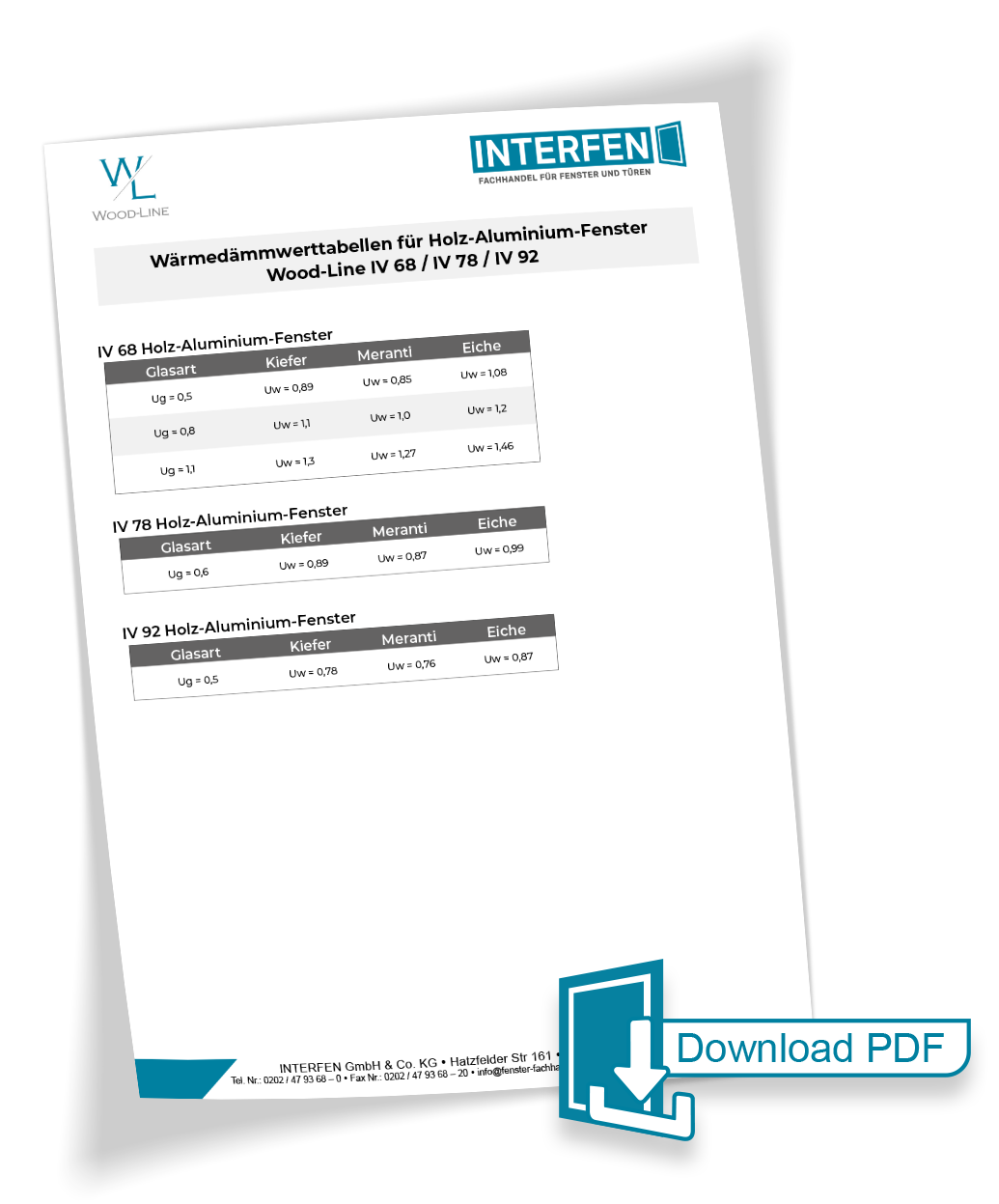 Wood-Line Wärmedämmwerte Holz-Aluminium Fenster