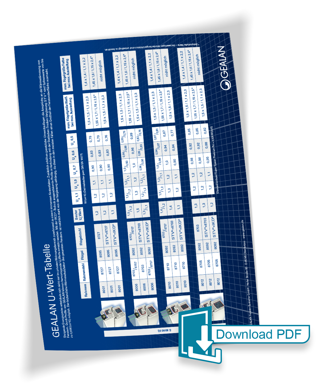 GEALAN S8000 – Wärmedämmwert-Tabelle (Uw-Wert)