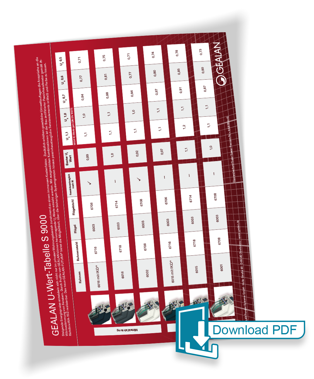 GEALAN S9000 – Wärmedämmwert-Tabelle (Uw-Wert)