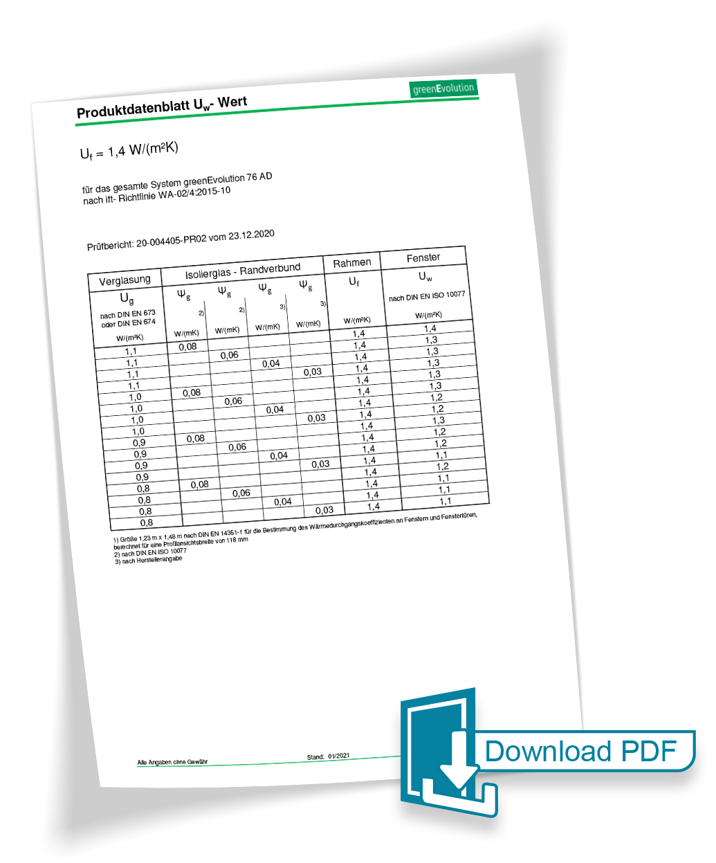 SALAMANDER greenEvolution 76AD – Wärmedämmwert-Tabelle (Uw-Wert)