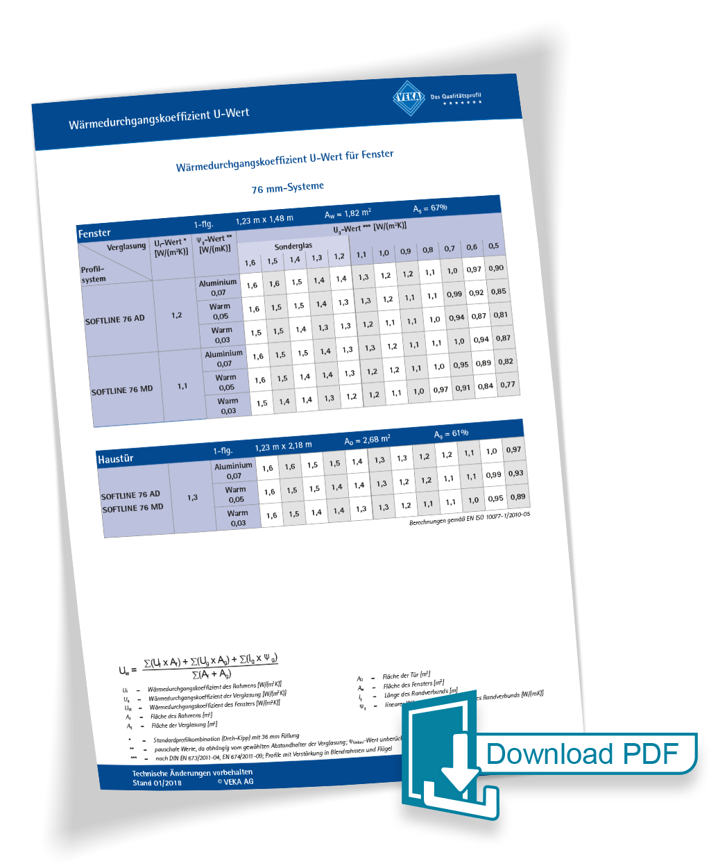 VEKA Softline 76 AD / MD – Wärmedämmwert-Tabelle (Uw-Wert)