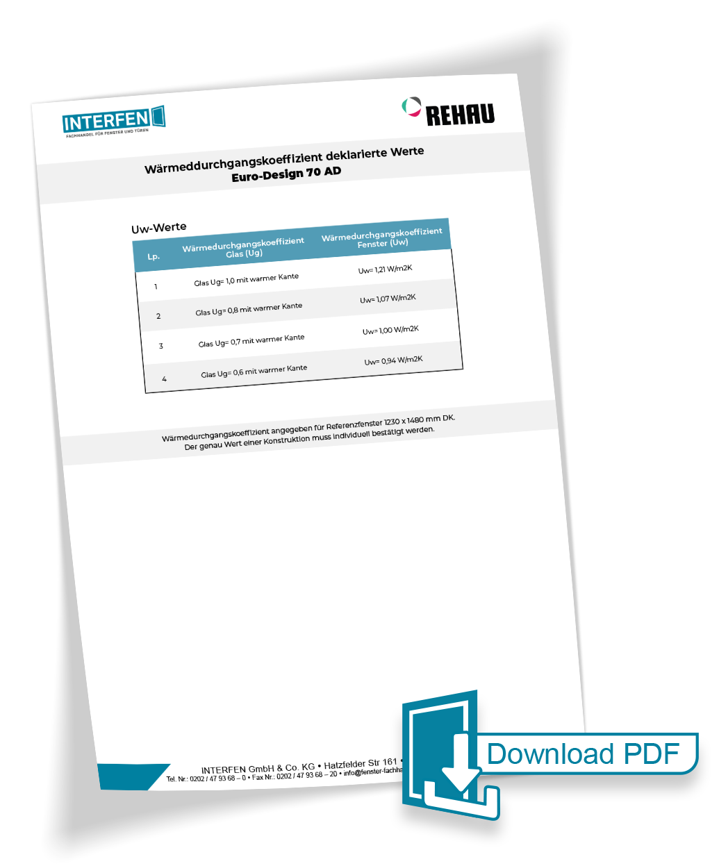 REHAU Euro-Design 70 – Wärmedämmwert-Tabelle (Uw-Wert)