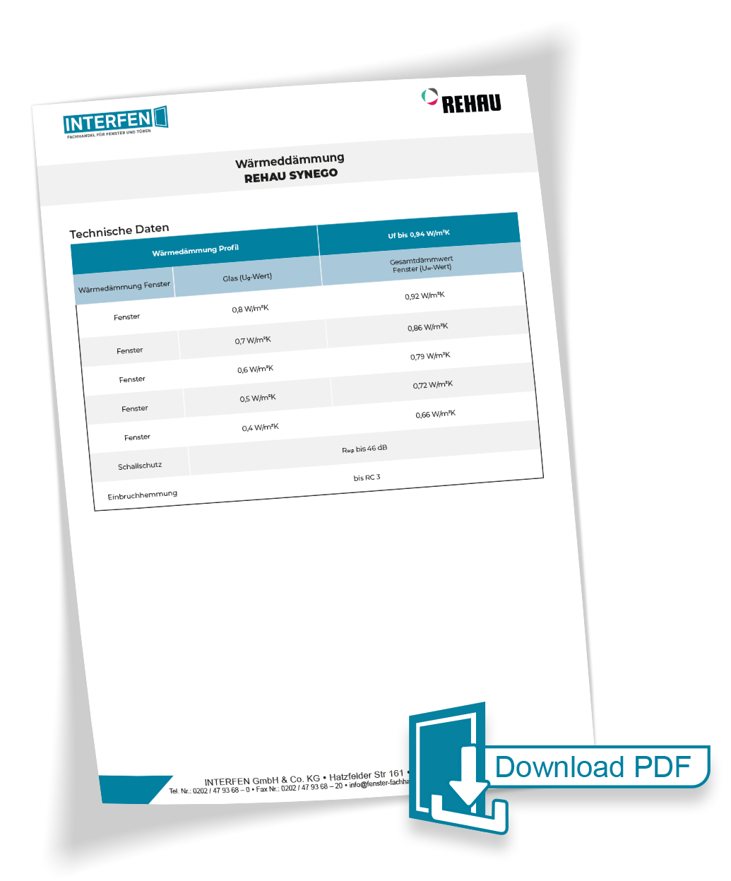 REHAU Synego 80 – Wärmedämmwert-Tabelle (Uw-Wert)