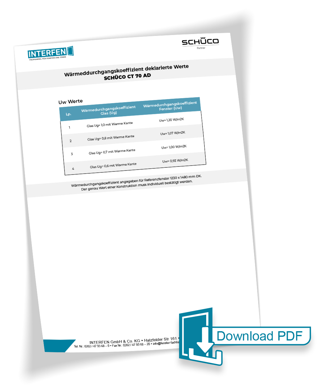 SCHÜCO CT70 – Wärmedämmwert-Tabelle (Uw-Wert)