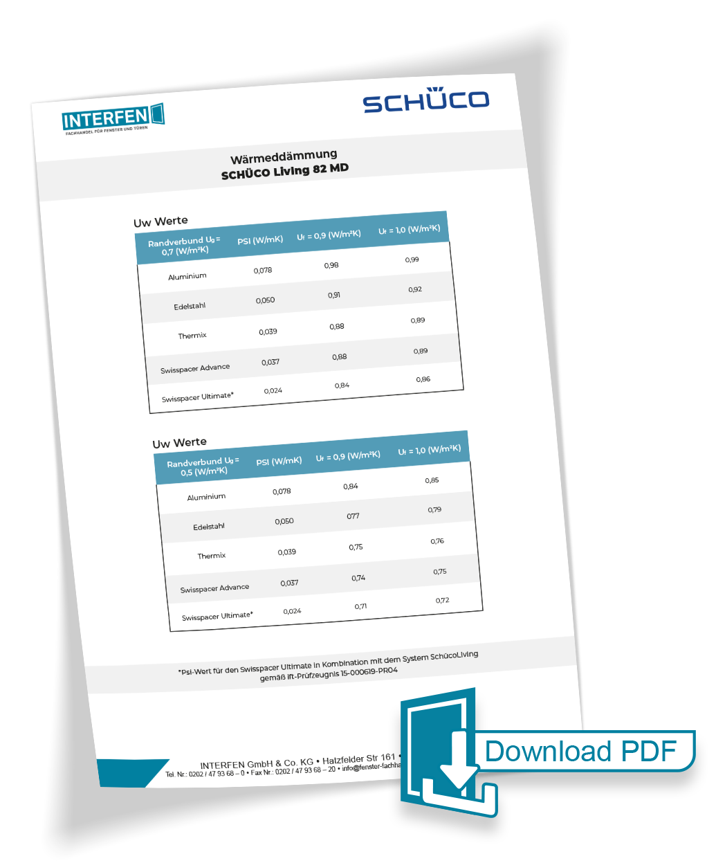SCHÜCO LivIng 82 – Wärmedämmwert-Tabelle (Uw-Wert)