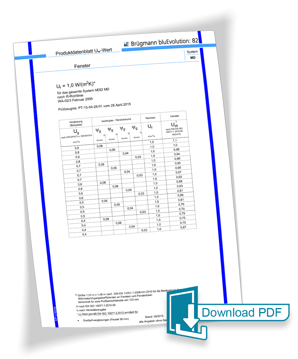 SALAMANDER bluEvolution 82MD – Wärmedämmwert-Tabelle (Uw-Wert)