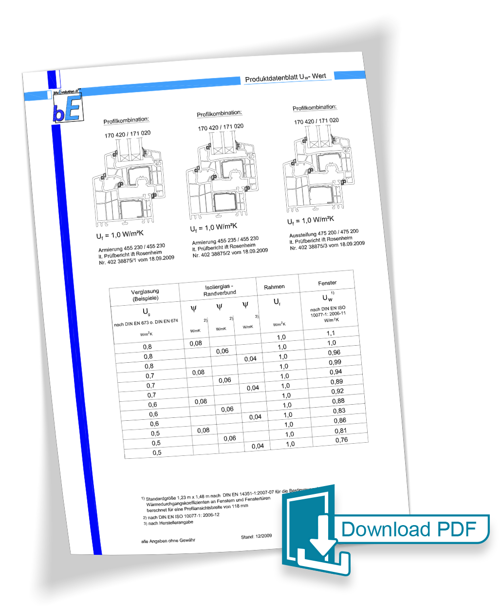 SALAMANDER bluEvolution 92MD – Wärmedämmwert-Tabelle (Uw-Wert)
